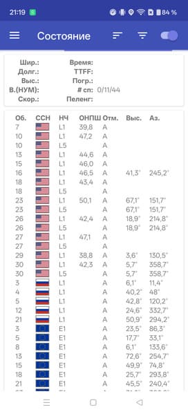 Обзор субфлагманского смартфона OnePlus 15R