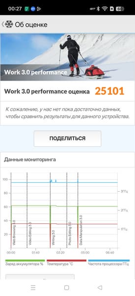 Обзор флагманского смартфона Realme GT8 Pro со сменными панелями блока камер