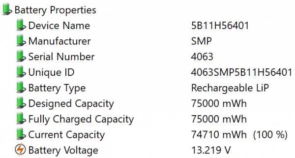 Обзор мобильной рабочей станции Lenovo ThinkPad P16s Gen3 Обзор мобильной рабочей станции Lenovo ThinkPad P16s Gen3