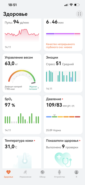 Обзор умных часов Huawei Watch Ultimate 2