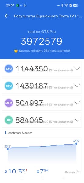 Обзор флагманского смартфона Realme GT8 Pro со сменными панелями блока камер