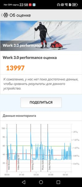 Обзор смартфона-раскладушки Huawei Mate X7