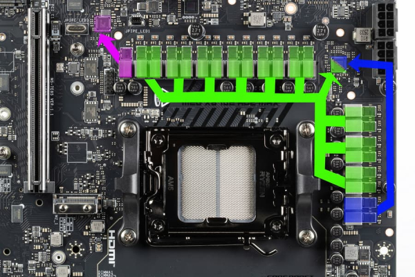 Обзор флагманской материнской платы MSI MEG X870E Ace Max на чипсете AMD X870E Обзор флагманской материнской платы MSI MEG X870E Ace Max на чипсете AMD X870E
