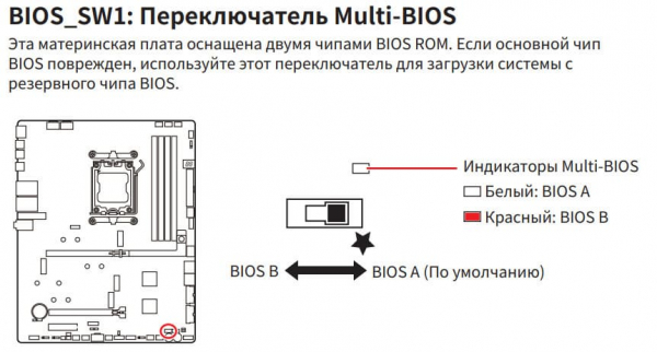 Обзор флагманской материнской платы MSI MEG X870E Ace Max на чипсете AMD X870E Обзор флагманской материнской платы MSI MEG X870E Ace Max на чипсете AMD X870E