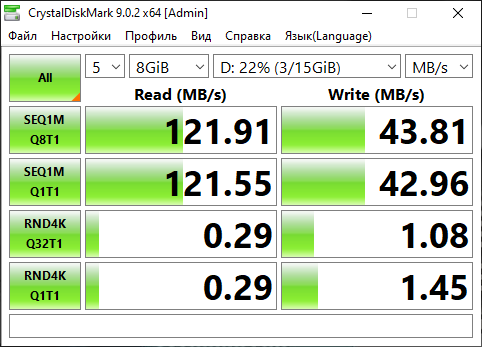 
                            Обзор USB-флешки AGI UP138 объемом 16 Гбайт
            
            
            
                    