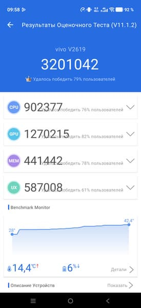 Обзор смартфона Vivo X500 из новой серии фотофлагманов Обзор смартфона Vivo X500 из новой серии фотофлагманов