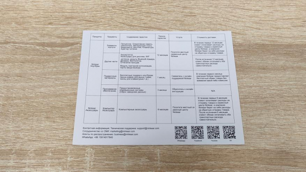 Король планктона: обзор мини-ПК Ninkear MBOX18
Король планктона: обзор мини-ПК Ninkear MBOX18