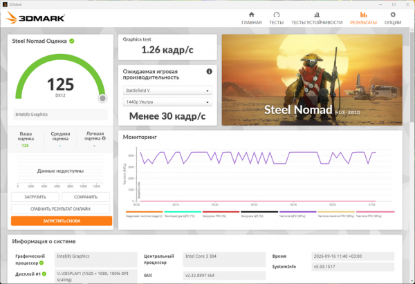 Король планктона: обзор мини-ПК Ninkear MBOX18
Король планктона: обзор мини-ПК Ninkear MBOX18