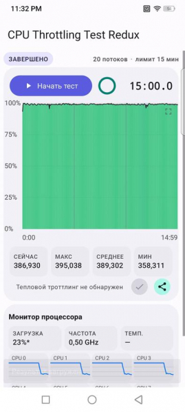 
                            Обзор защищенного смартфона AGM X7 Pro: тепловизор высокого разрешения, фонарь и беспроводная зарядка
            
            
            
                    